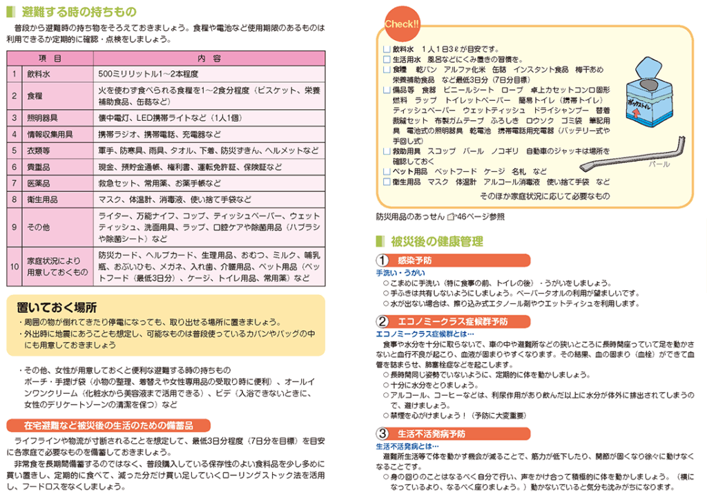 防災備蓄の準備の仕方
